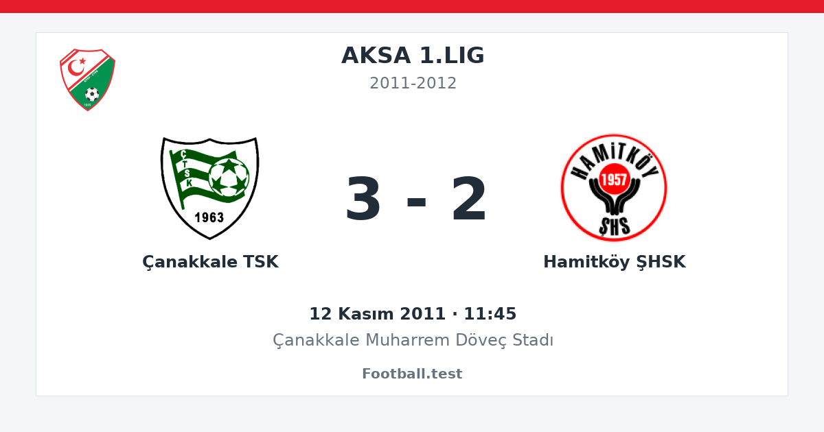 Çanakkale TSK - Hamitköy ŞHSK 3 - 2 paylaşım kartı