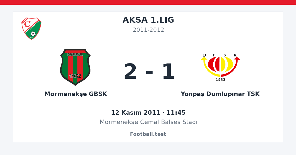 Mormenekşe GBSK - Yonpaş Dumlupınar TSK 2 - 1 paylaşım kartı