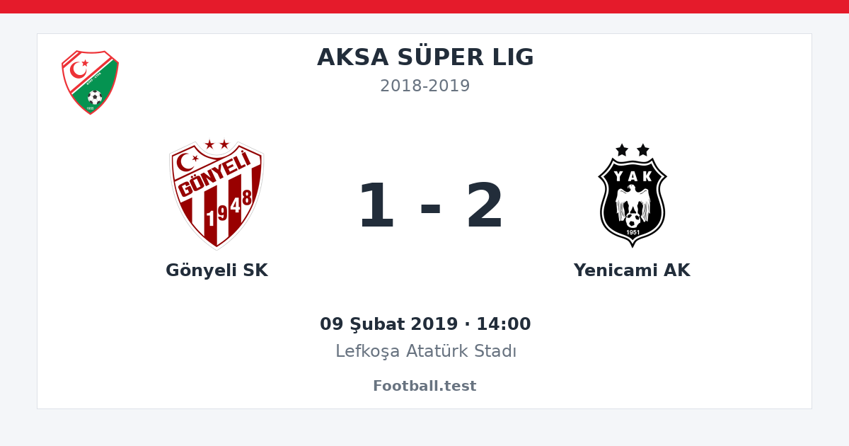 Gönyeli SK - Yenicami AK 1 - 2 paylaşım kartı