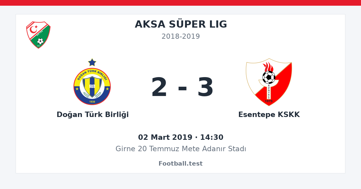 Doğan Türk Birliği - Esentepe KSKK 2 - 3 paylaşım kartı