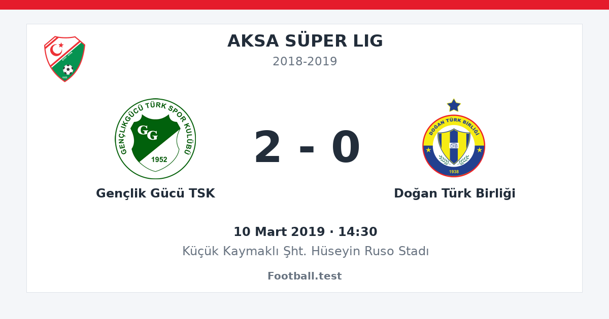 Gençlik Gücü TSK - Doğan Türk Birliği 2 - 0 paylaşım kartı