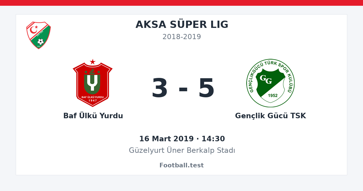 Baf Ülkü Yurdu - Gençlik Gücü TSK 3 - 5 paylaşım kartı