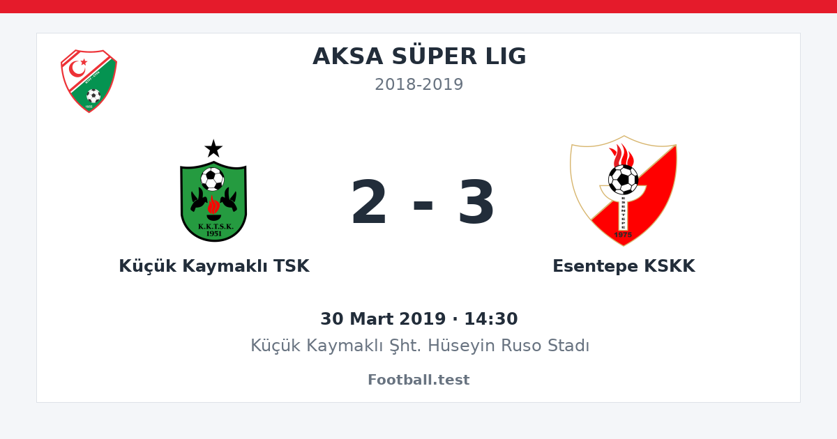 Küçük Kaymaklı TSK - Esentepe KSKK 2 - 3 paylaşım kartı