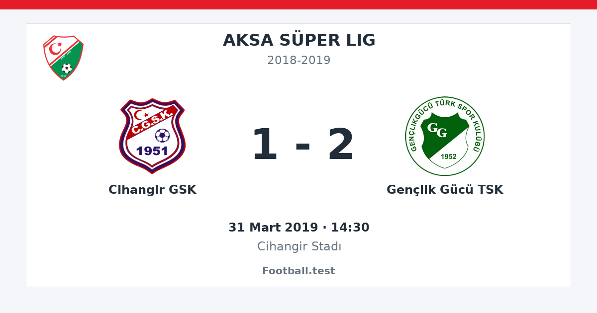 Cihangir GSK - Gençlik Gücü TSK 1 - 2 paylaşım kartı