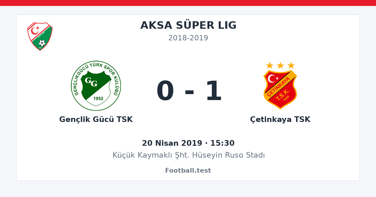 Gençlik Gücü TSK - Çetinkaya TSK 0 - 1 paylaşım kartı