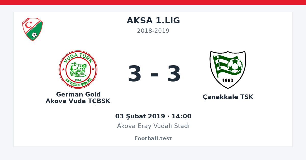 German Gold Akova Vuda TÇBSK - Çanakkale TSK 3 - 3 paylaşım kartı