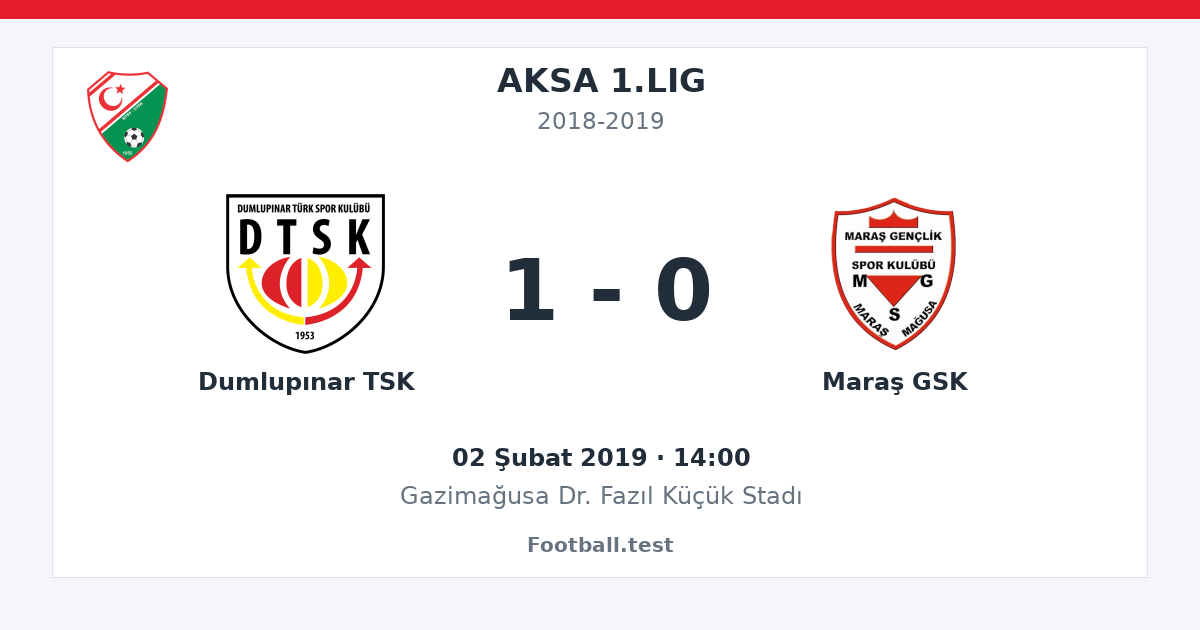 Dumlupınar TSK - Maraş GSK 1 - 0 paylaşım kartı
