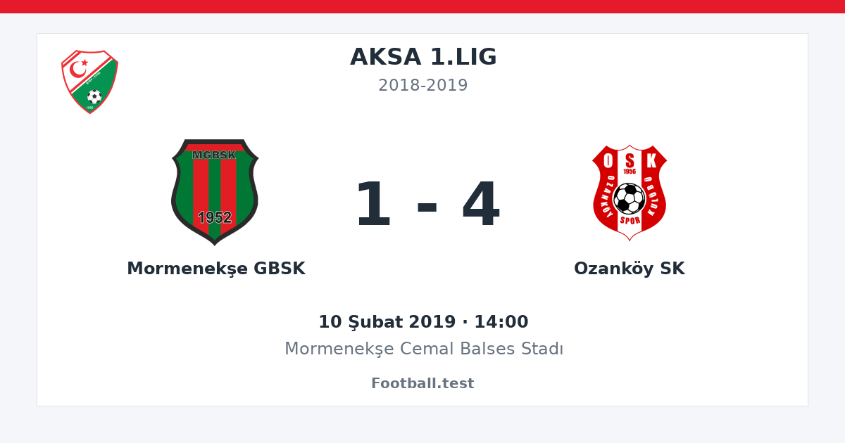 Mormenekşe GBSK - Ozanköy SK 1 - 4 paylaşım kartı