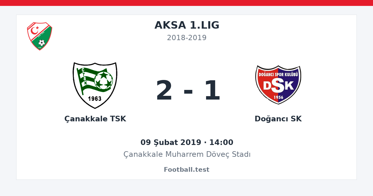 Çanakkale TSK - Doğancı SK 2 - 1 paylaşım kartı
