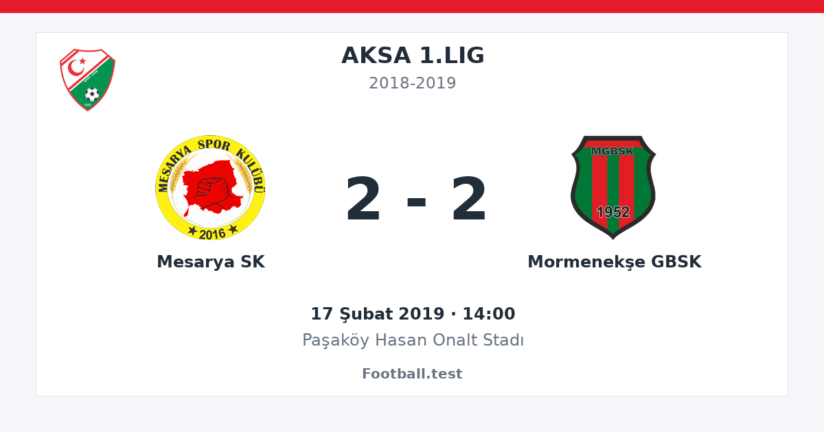 Mesarya SK - Mormenekşe GBSK 2 - 2 paylaşım kartı