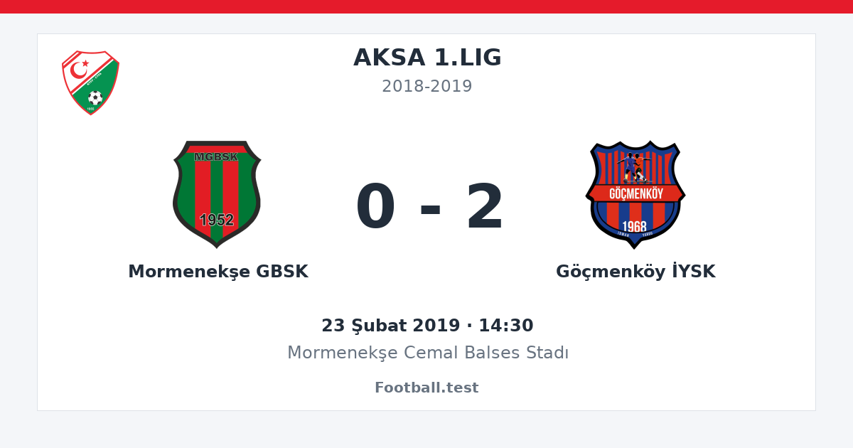 Mormenekşe GBSK - Göçmenköy İYSK 0 - 2 paylaşım kartı