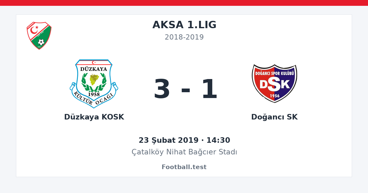 Düzkaya KOSK - Doğancı SK 3 - 1 paylaşım kartı