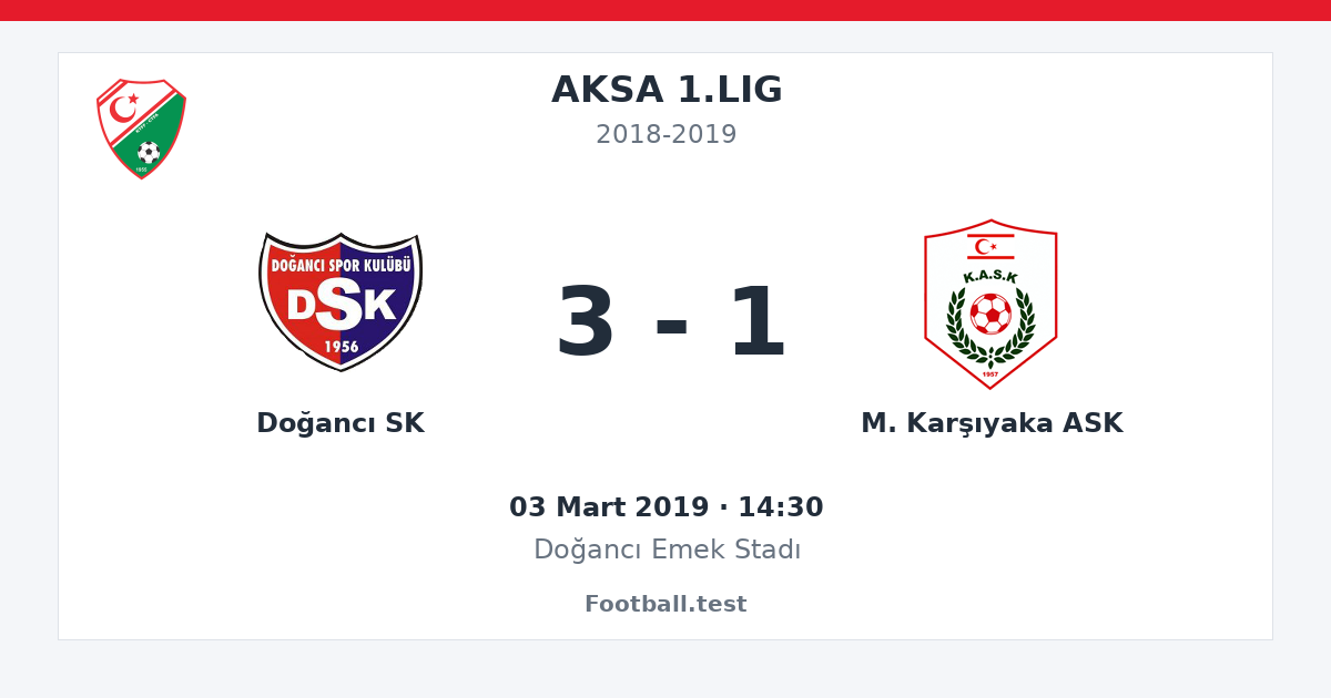 Doğancı SK - M. Karşıyaka ASK 3 - 1 paylaşım kartı
