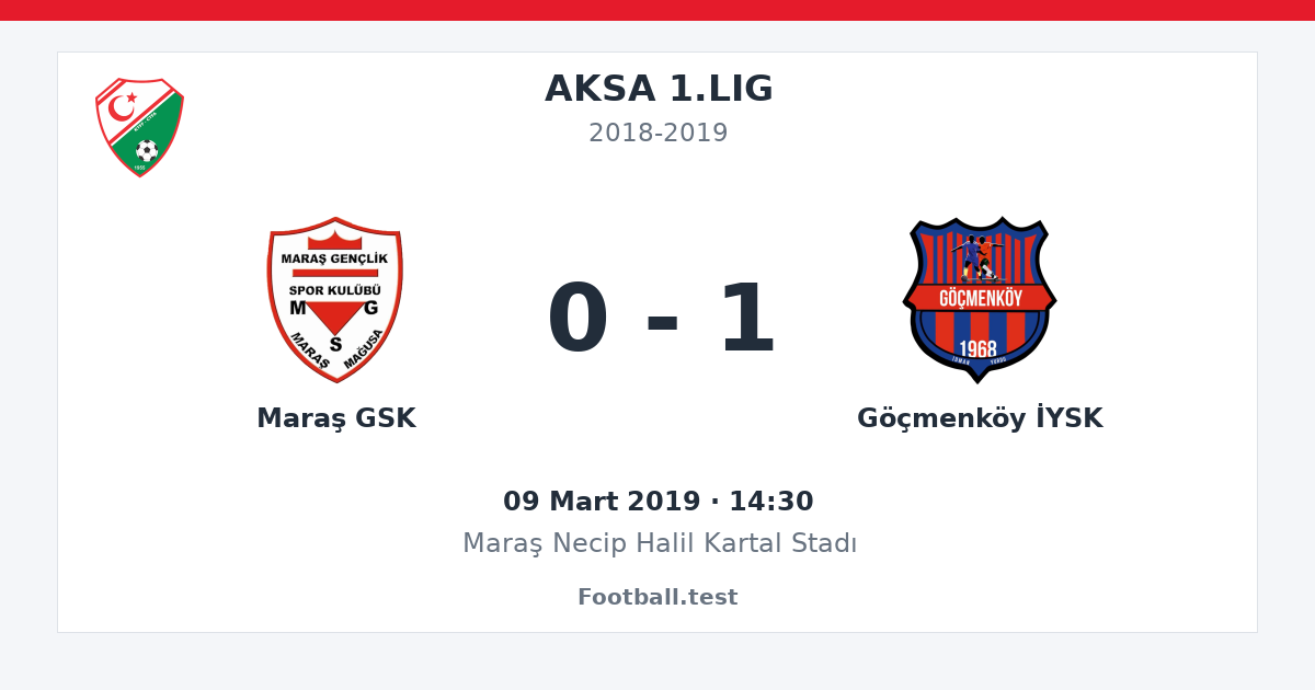 Maraş GSK - Göçmenköy İYSK 0 - 1 paylaşım kartı