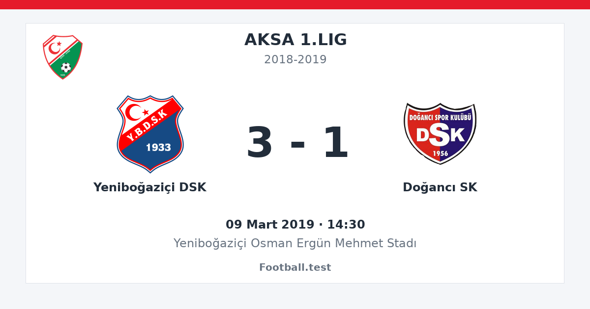 Yeniboğaziçi DSK - Doğancı SK 3 - 1 paylaşım kartı