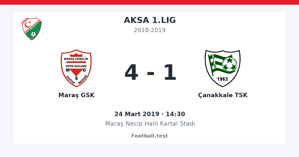 Maraş GSK - Çanakkale TSK 4 - 1 paylaşım kartı
