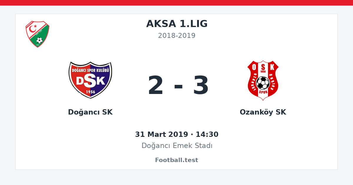Doğancı SK - Ozanköy SK 2 - 3 paylaşım kartı