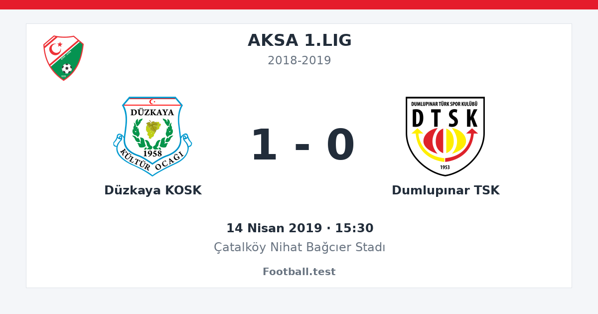 Düzkaya KOSK - Dumlupınar TSK 1 - 0 paylaşım kartı