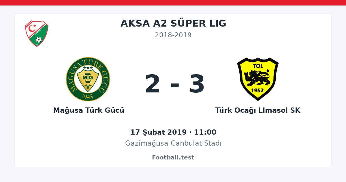 Mağusa Türk Gücü - Türk Ocağı Limasol SK 2 - 3 paylaşım kartı