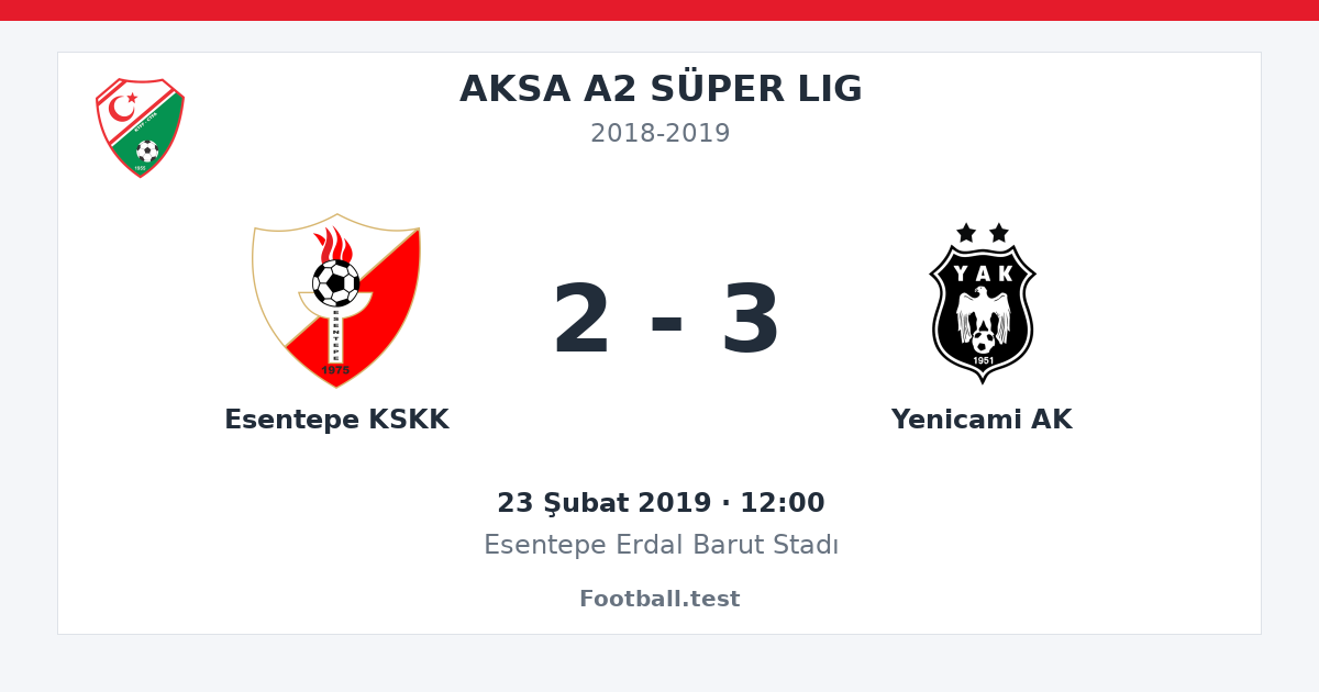 Esentepe KSKK - Yenicami AK 2 - 3 paylaşım kartı