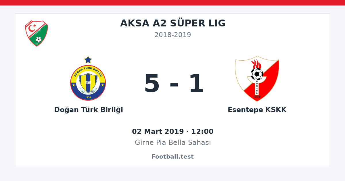Doğan Türk Birliği - Esentepe KSKK 5 - 1 paylaşım kartı