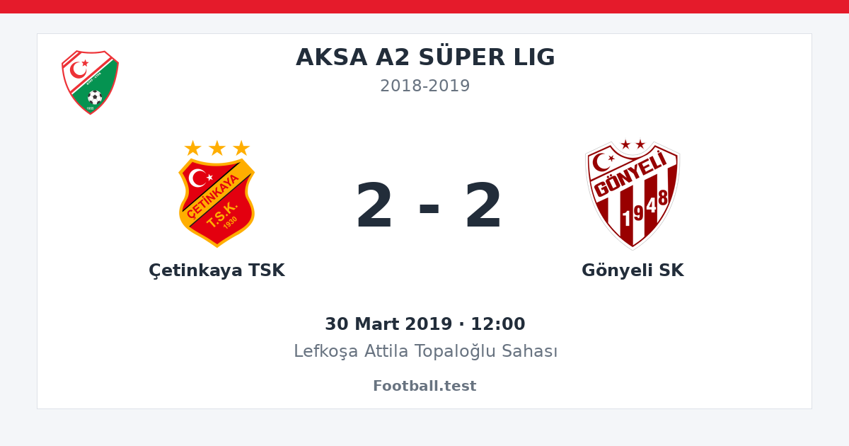 Çetinkaya TSK - Gönyeli SK 2 - 2 paylaşım kartı