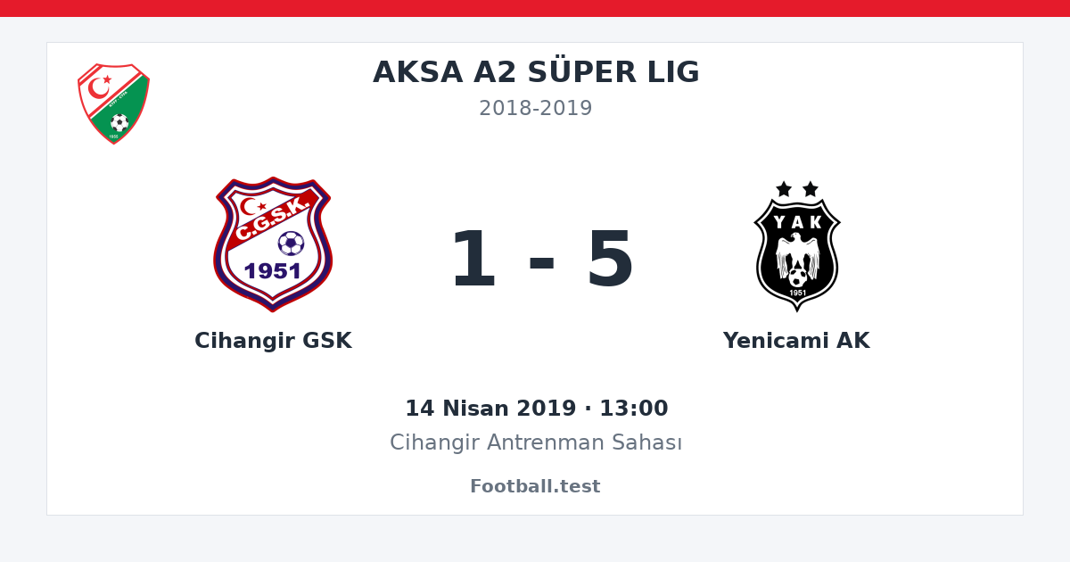 Cihangir GSK - Yenicami AK 1 - 5 paylaşım kartı