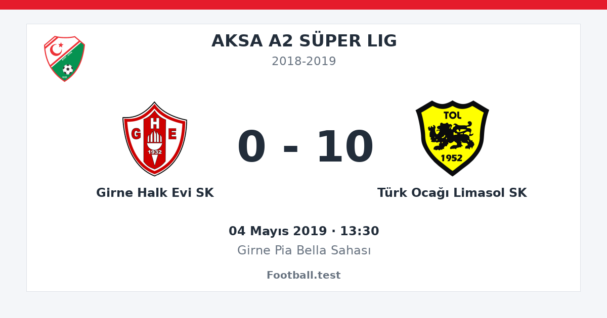Girne Halk Evi SK - Türk Ocağı Limasol SK 0 - 10 paylaşım kartı