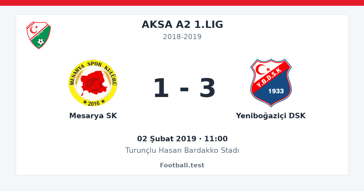 Mesarya SK - Yeniboğaziçi DSK 1 - 3 paylaşım kartı