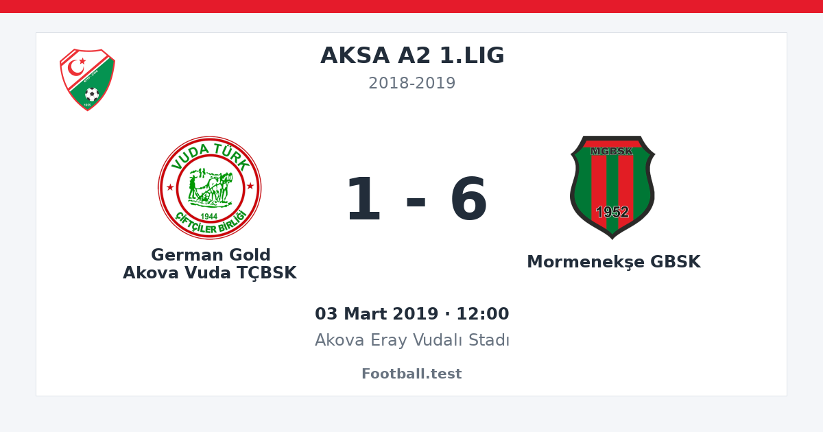 German Gold Akova Vuda TÇBSK - Mormenekşe GBSK 1 - 6 paylaşım kartı