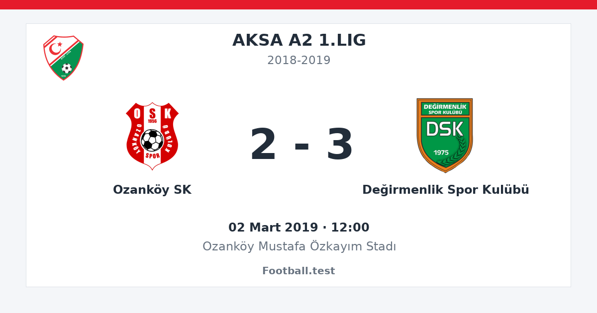 Ozanköy SK - Değirmenlik Spor Kulübü 2 - 3 paylaşım kartı