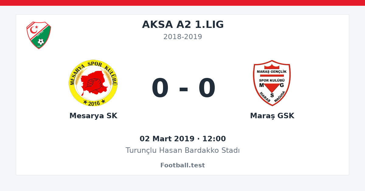 Mesarya SK - Maraş GSK 0 - 0 paylaşım kartı