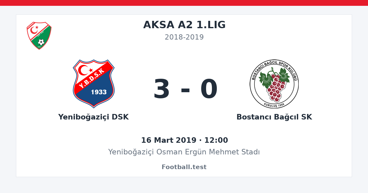 Yeniboğaziçi DSK - Bostancı Bağcıl SK 3 - 0 paylaşım kartı