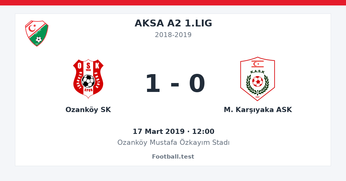 Ozanköy SK - M. Karşıyaka ASK 1 - 0 paylaşım kartı
