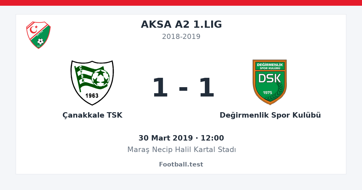 Çanakkale TSK - Değirmenlik Spor Kulübü 1 - 1 paylaşım kartı