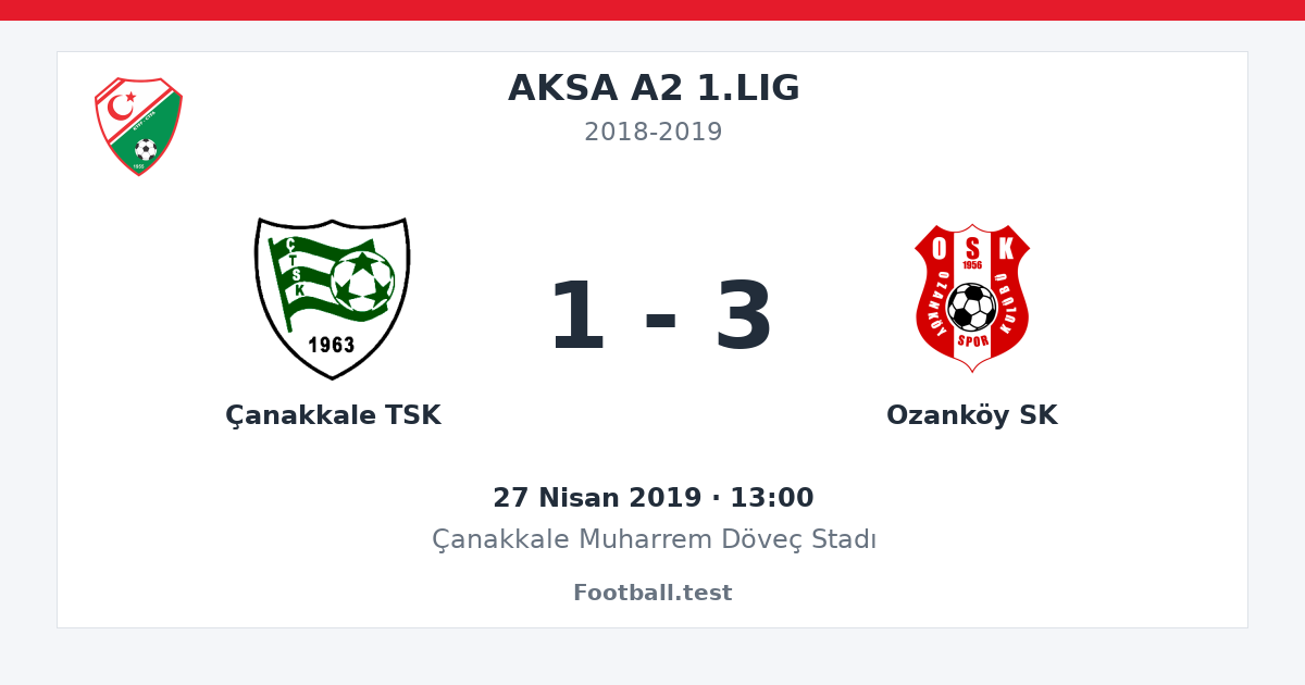 Çanakkale TSK - Ozanköy SK 1 - 3 paylaşım kartı