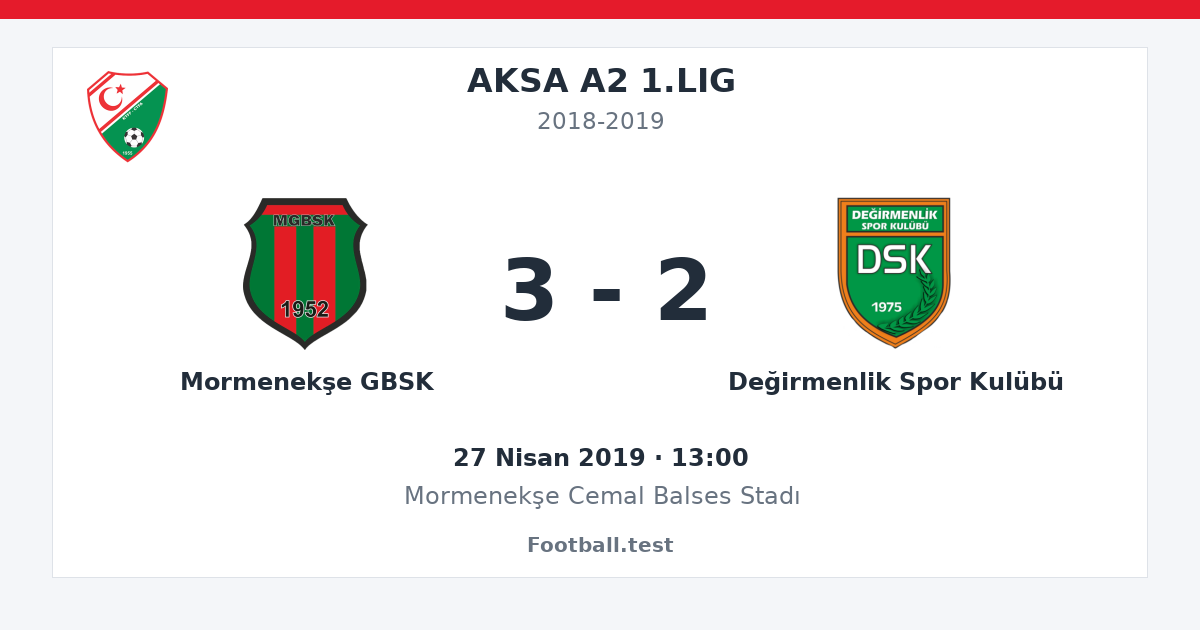 Mormenekşe GBSK - Değirmenlik Spor Kulübü 3 - 2 paylaşım kartı