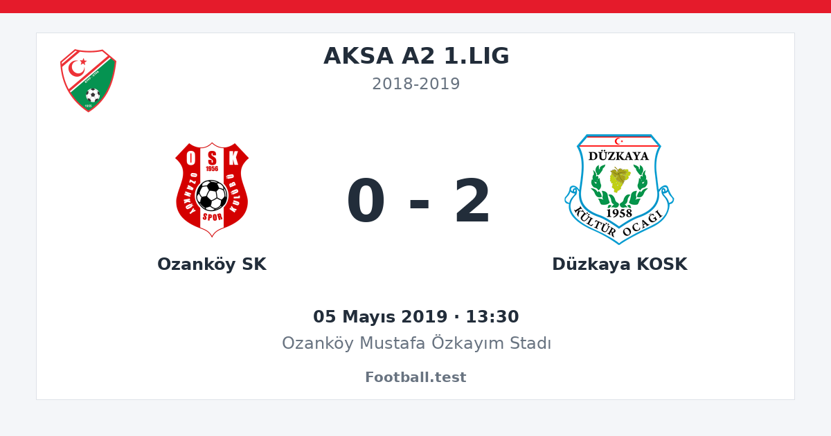Ozanköy SK - Düzkaya KOSK 0 - 2 paylaşım kartı