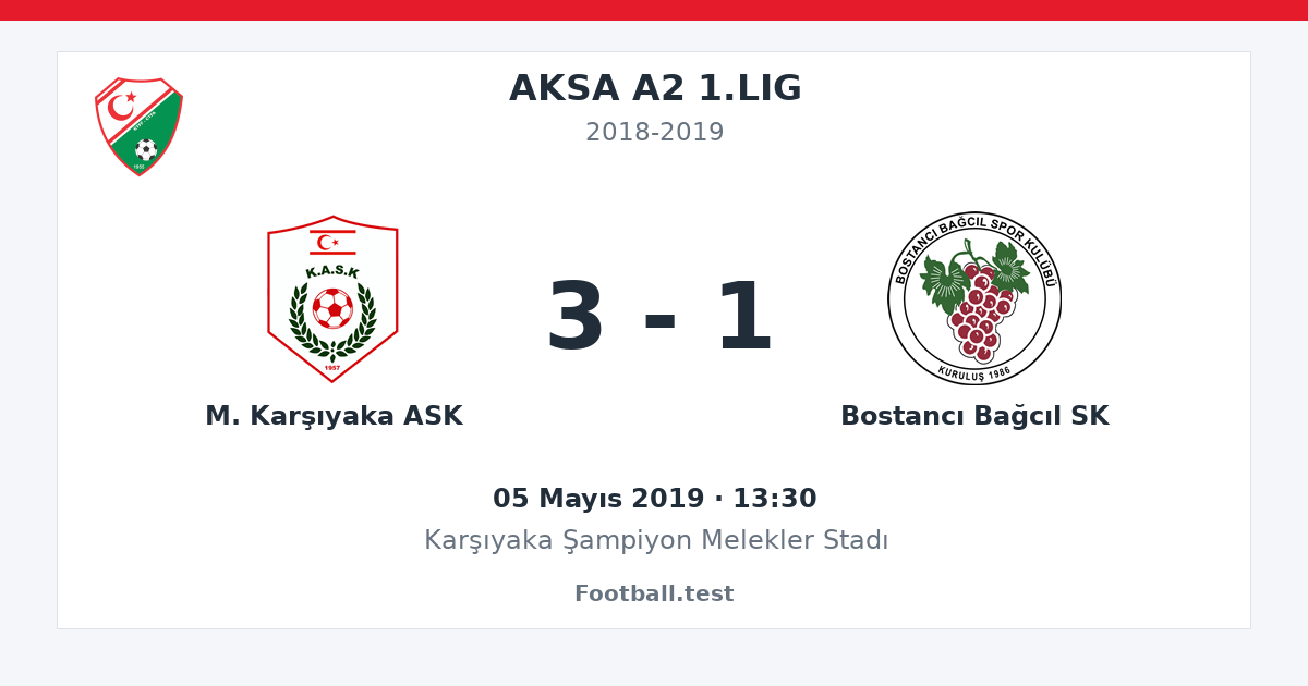 M. Karşıyaka ASK - Bostancı Bağcıl SK 3 - 1 paylaşım kartı