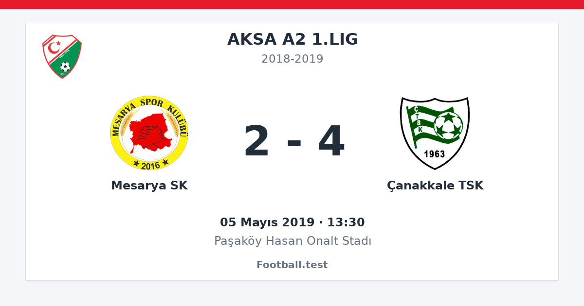 Mesarya SK - Çanakkale TSK 2 - 4 paylaşım kartı