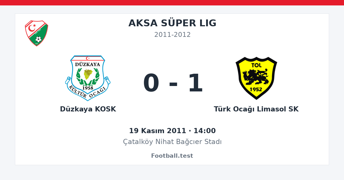 Düzkaya KOSK - Türk Ocağı Limasol SK 0 - 1 paylaşım kartı