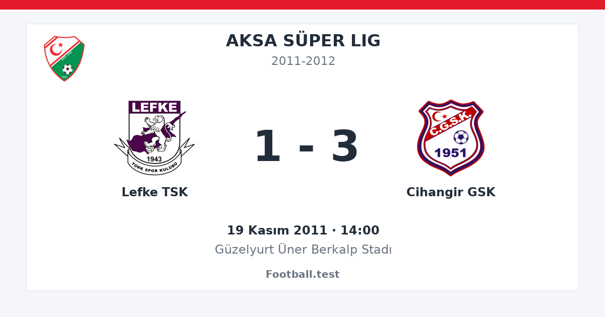 Lefke TSK - Cihangir GSK 1 - 3 paylaşım kartı