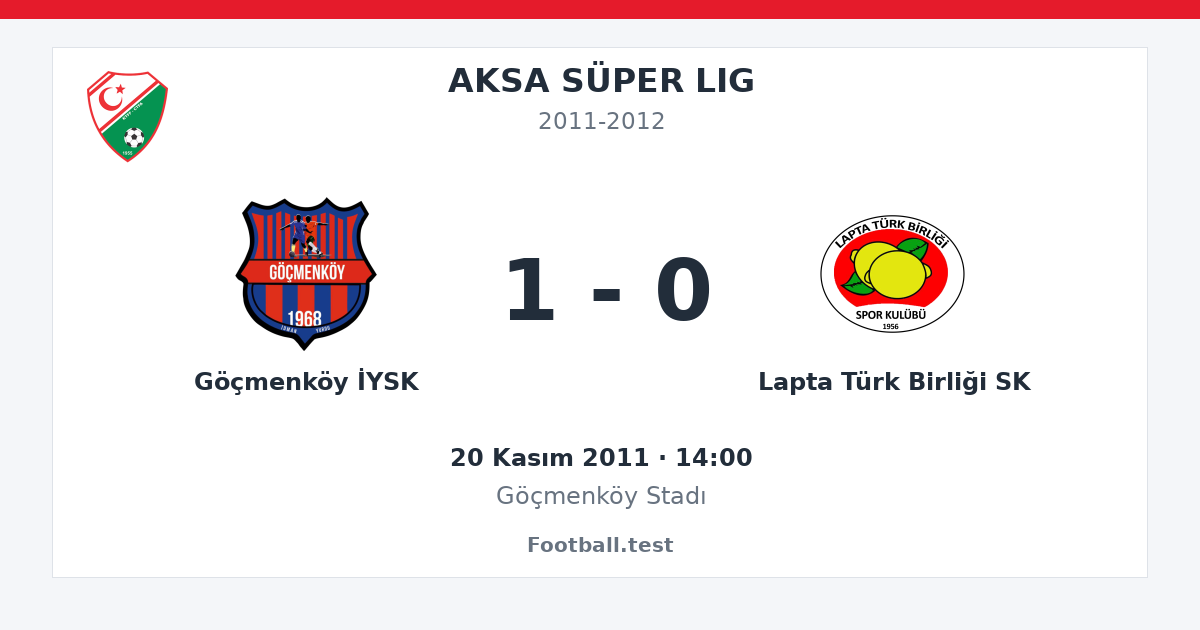 Göçmenköy İYSK - Lapta Türk Birliği SK 1 - 0 paylaşım kartı