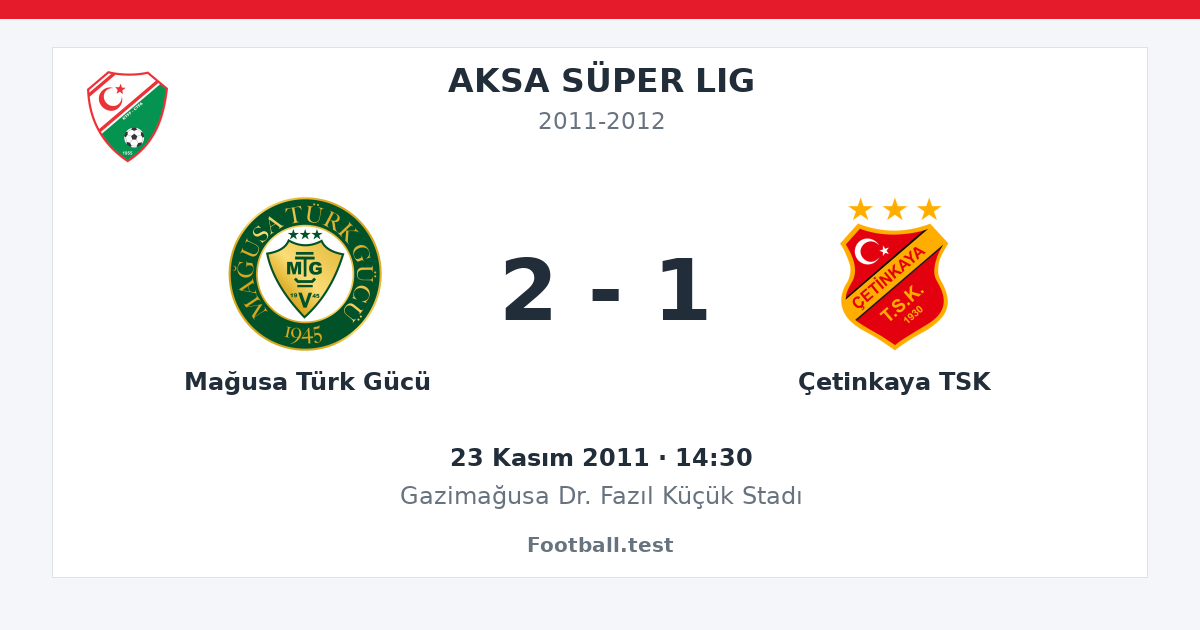Mağusa Türk Gücü - Çetinkaya TSK 2 - 1 paylaşım kartı