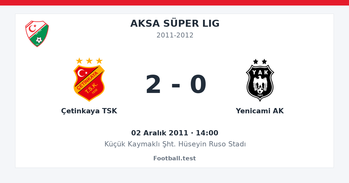 Çetinkaya TSK - Yenicami AK 2 - 0 paylaşım kartı