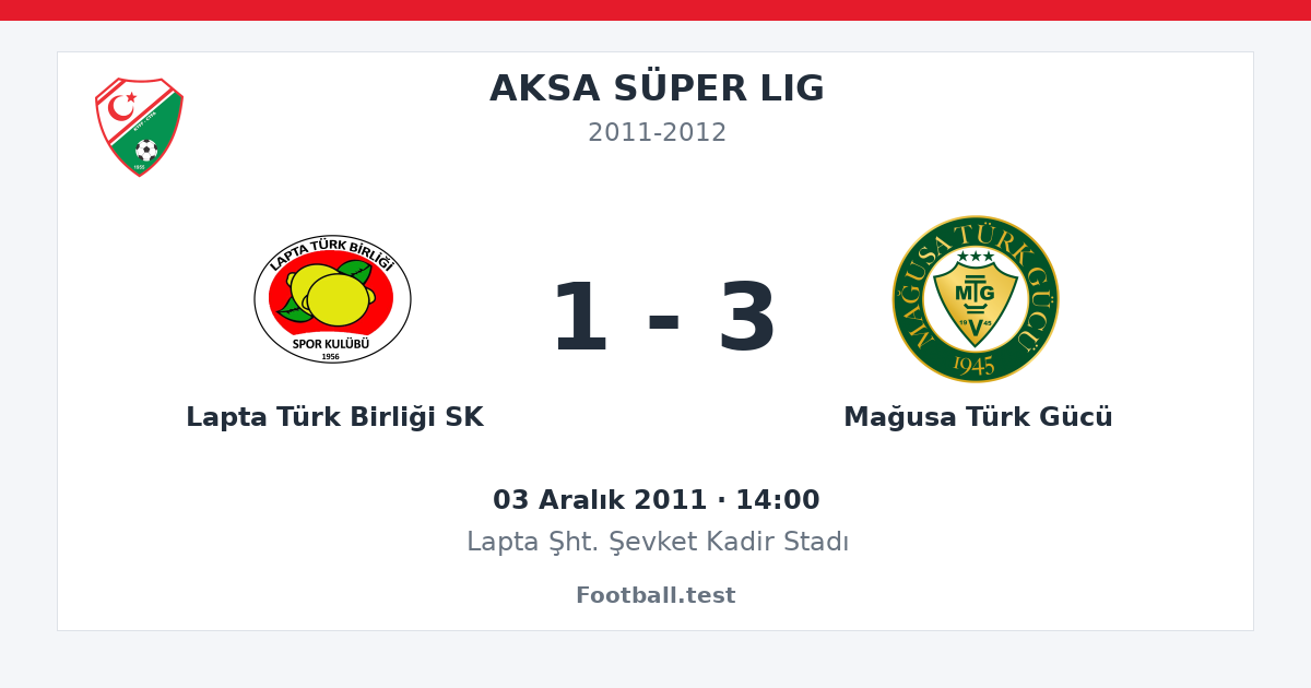 Lapta Türk Birliği SK - Mağusa Türk Gücü 1 - 3 paylaşım kartı