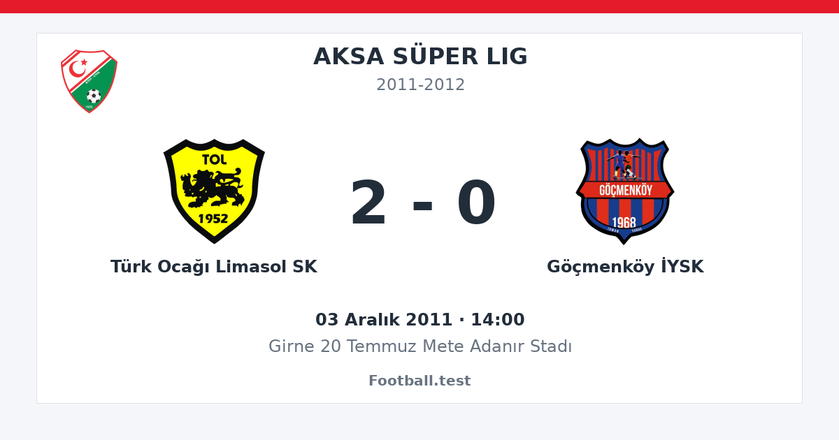 Türk Ocağı Limasol SK - Göçmenköy İYSK 2 - 0 paylaşım kartı