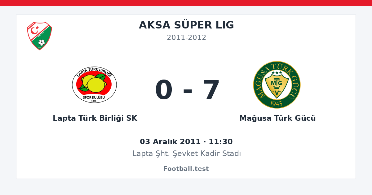 Lapta Türk Birliği SK - Mağusa Türk Gücü 0 - 7 paylaşım kartı