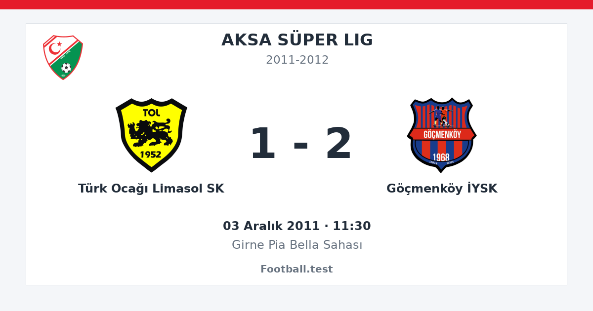 Türk Ocağı Limasol SK - Göçmenköy İYSK 1 - 2 paylaşım kartı