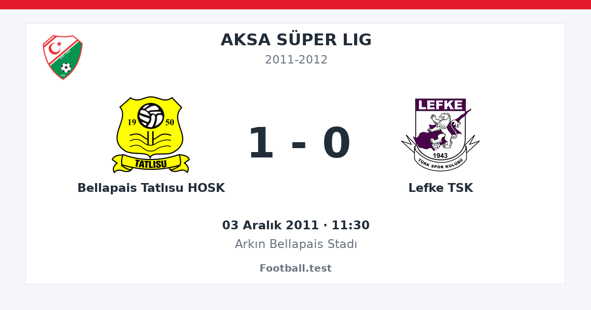 Bellapais Tatlısu HOSK - Lefke TSK 1 - 0 paylaşım kartı